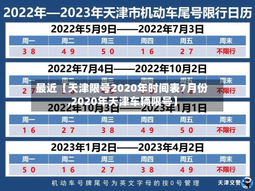 最近【天津限号2020年时间表7月份,2020年天津车辆限号】