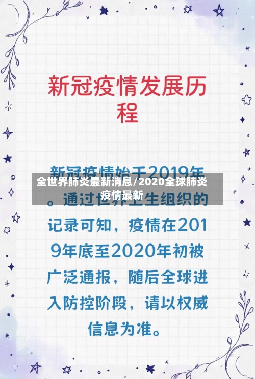 全世界肺炎最新消息/2020全球肺炎疫情最新-第2张图片