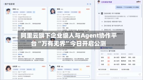 阿里云旗下企业级人与Agent协作平台“万有无界”今日开启公测-第2张图片